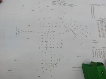 Stands & Residential Land